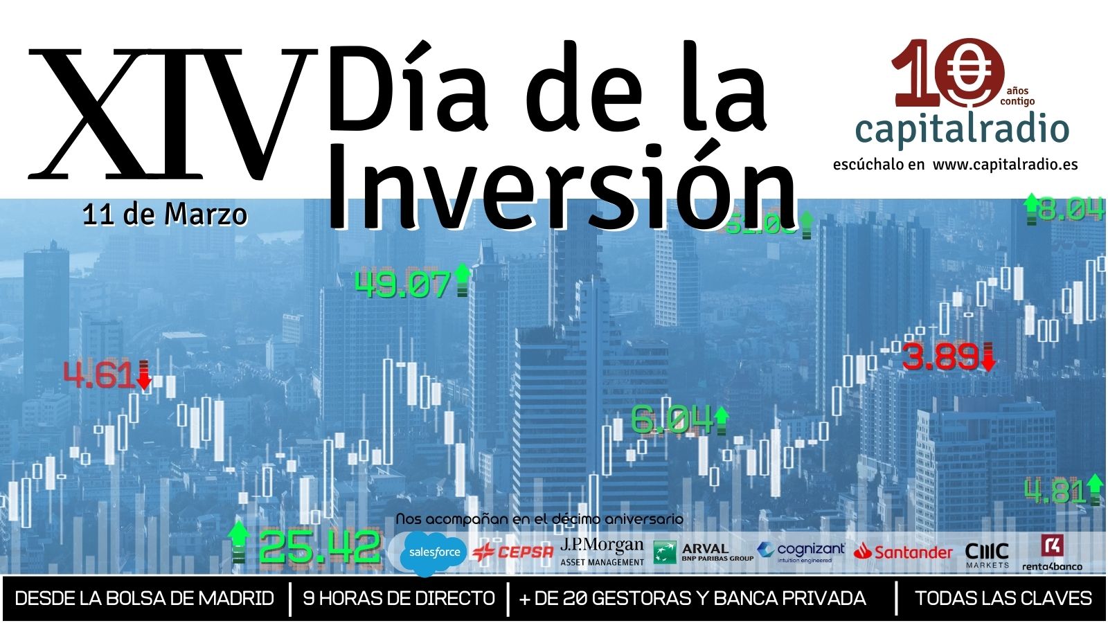 Día de la Inversión marzo 2024 Día de la Inversión marzo 2024