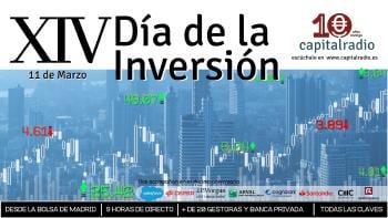 Día de la Inversión marzo 2024