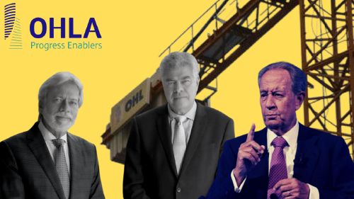 De OHL a OHLA De OHL a OHLA