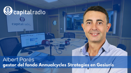 Annualcycles Annualcycles