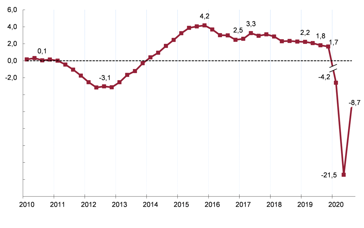 Elj STFXgAU0AUL Elj STFXgAU0AUL