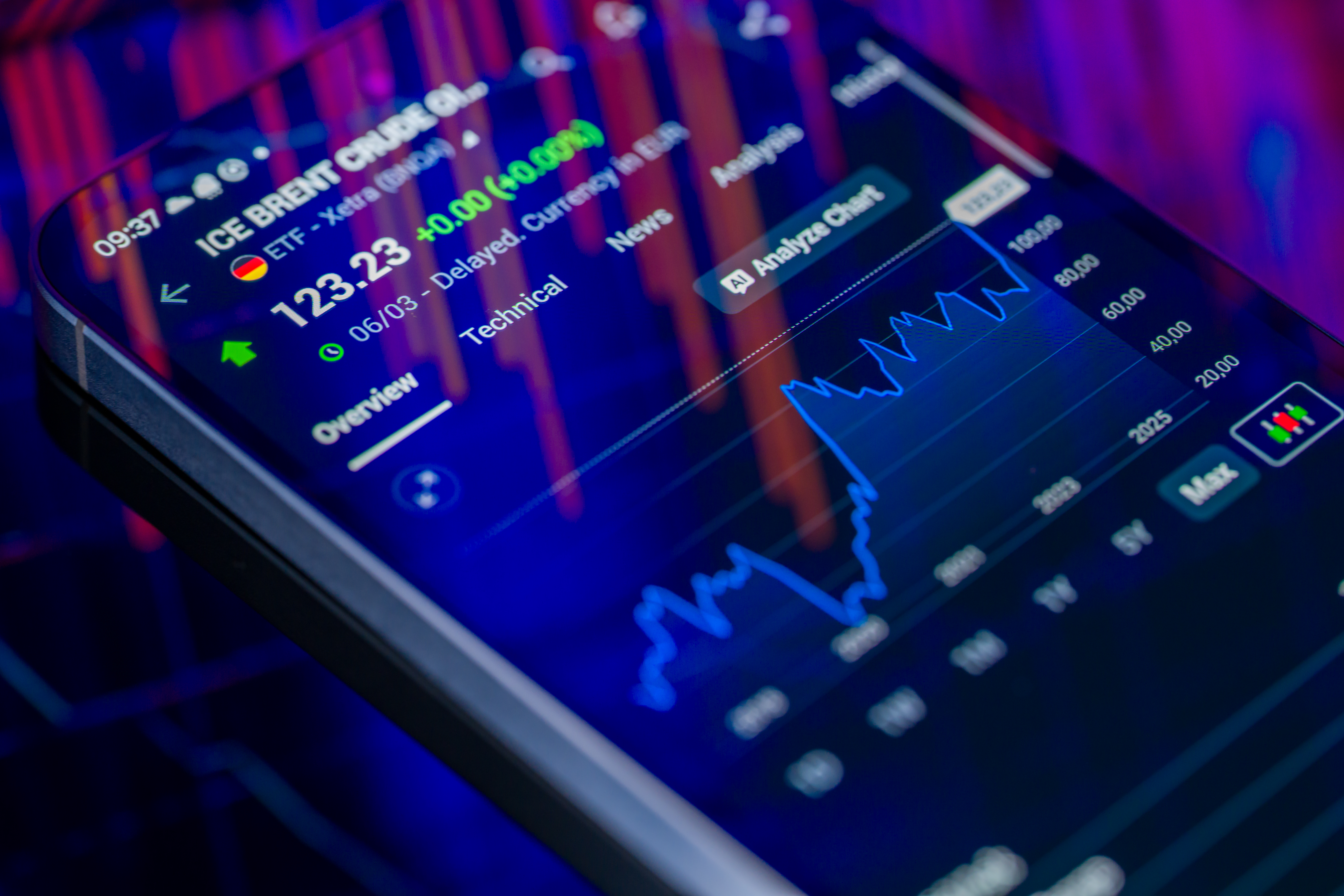 Infograf&iacute;a sobre el precio del petr&oacute;leo