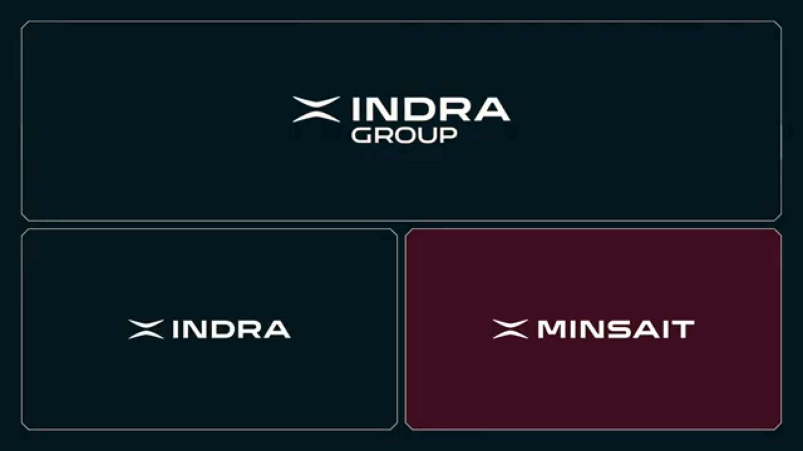Indra Group