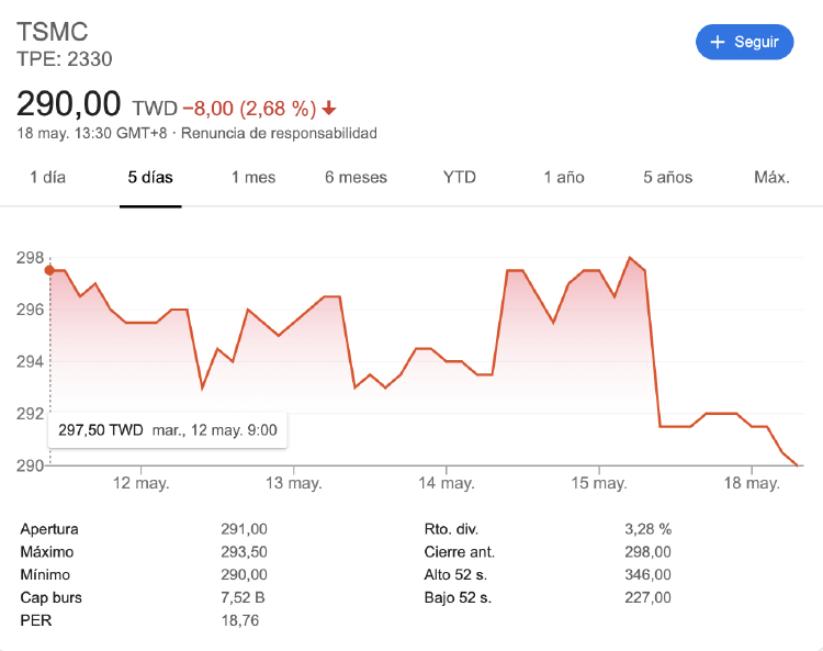 Captura de pantalla 2020 05 18 a las 17.52.09 Captura de pantalla 2020 05 18 a las 17.52.09