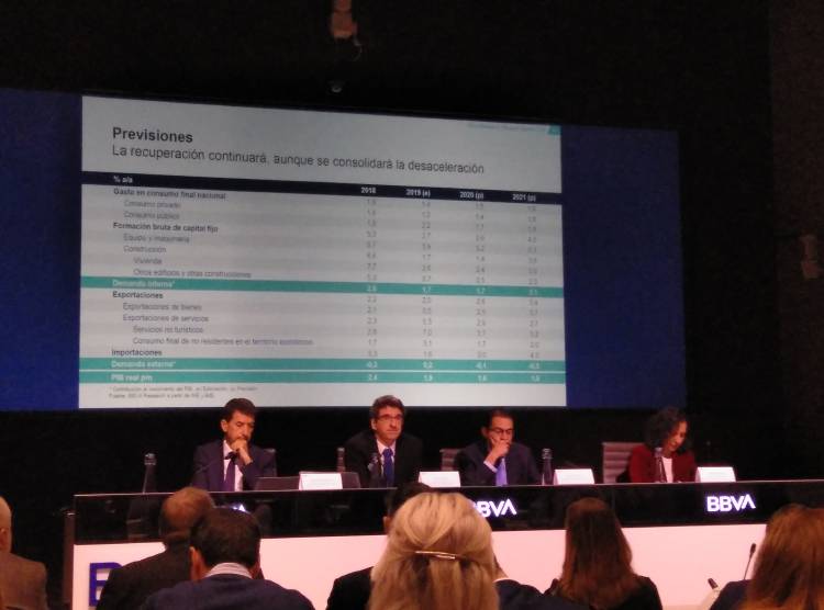 BBVA Research BBVA Research
