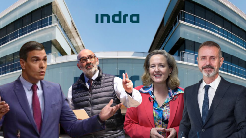 Guerra en Indra Guerra en Indra