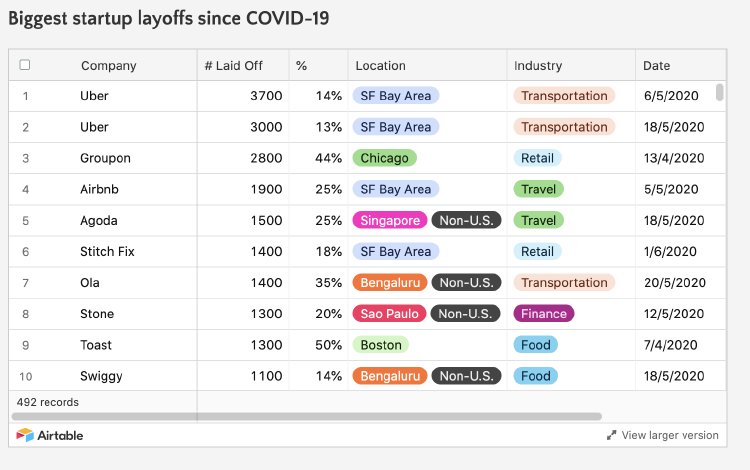 Captura de pantalla 2020 06 03 a las 14.00.44 Captura de pantalla 2020 06 03 a las 14.00.44