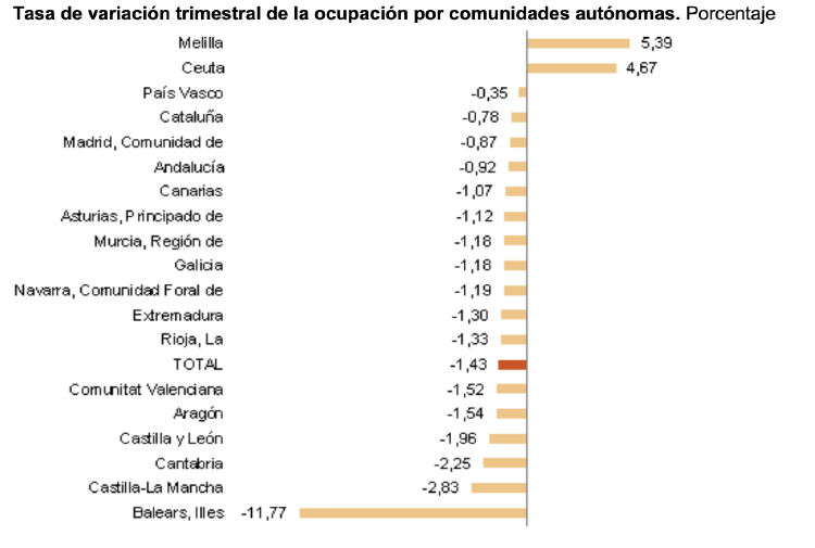 Captura de pantalla 2020 04 28 a las 9.26.26 Captura de pantalla 2020 04 28 a las 9.26.26