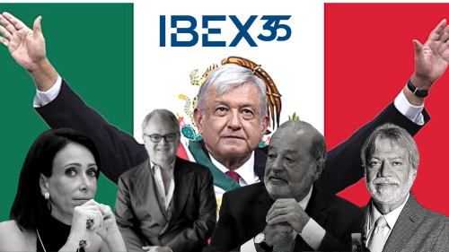 México y el IBEX  Web