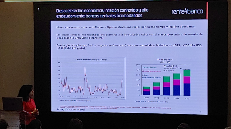 Natalia Aguirre Renta4 Natalia Aguirre Renta4