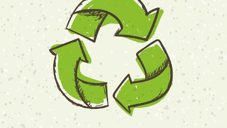 Economía circular Economía circular