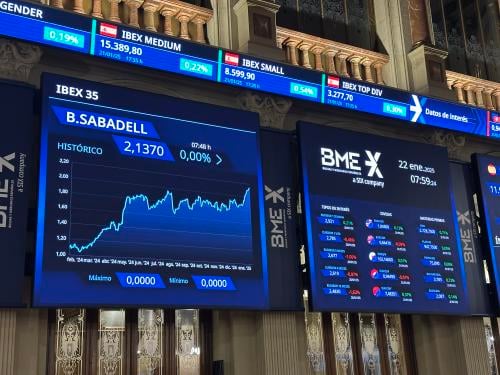 Cotización de Banco Sabadell Cotización de Banco Sabadell