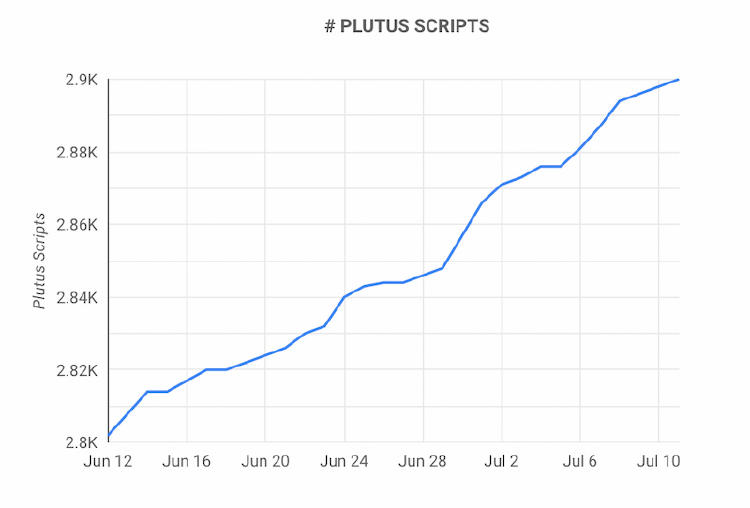 Screenshot 2022 07 12 at 11.00.27 Screenshot 2022 07 12 at 11.00.27