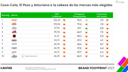 20230524 1 20230524 1