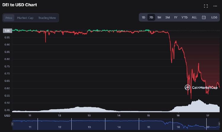 photo_2022 05 17_11 40 00 photo_2022 05 17_11 40 00