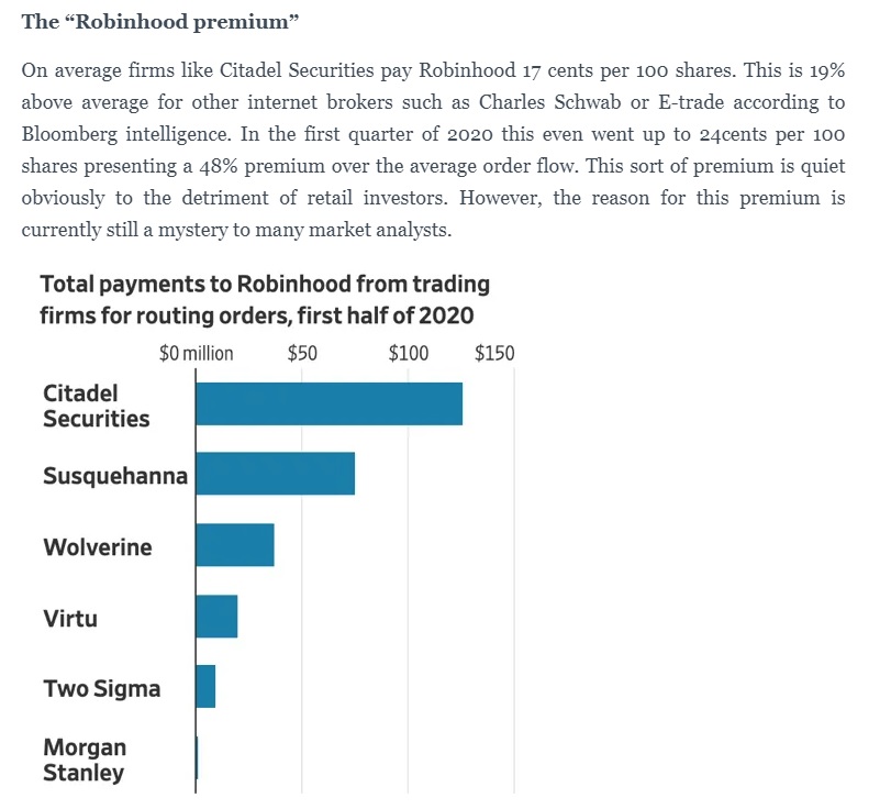 robinhood citadel robinhood citadel