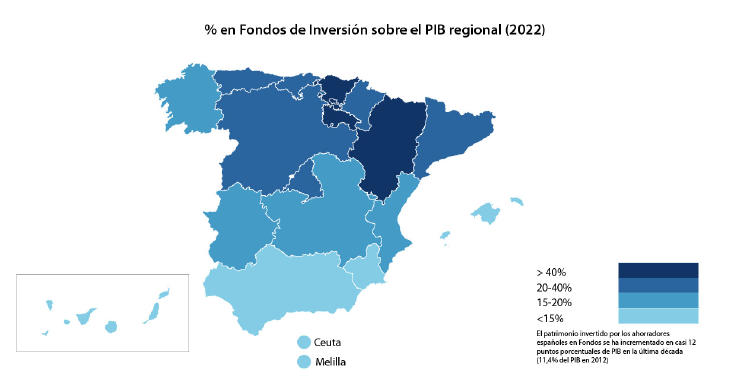 Inverco Fondos de Inversión sobre el PIB regional (2022)