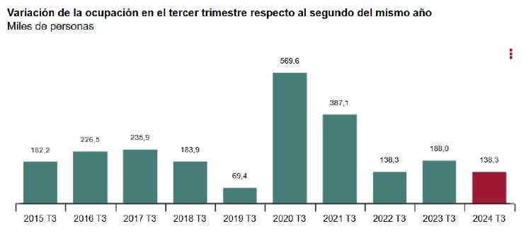 EPA 3T 2024 EPA 3T 2024