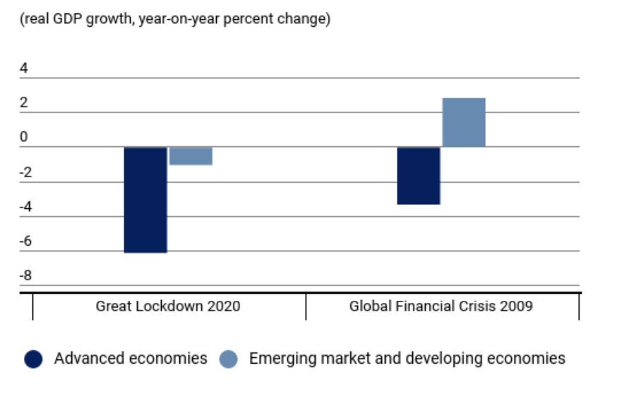Captura de pantalla 2020 04 14 a las 10.21.52 Captura de pantalla 2020 04 14 a las 10.21.52