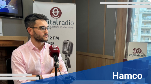 Hamco Global Value Fund Hamco Global Value Fund