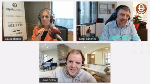 Hora trading Hora trading