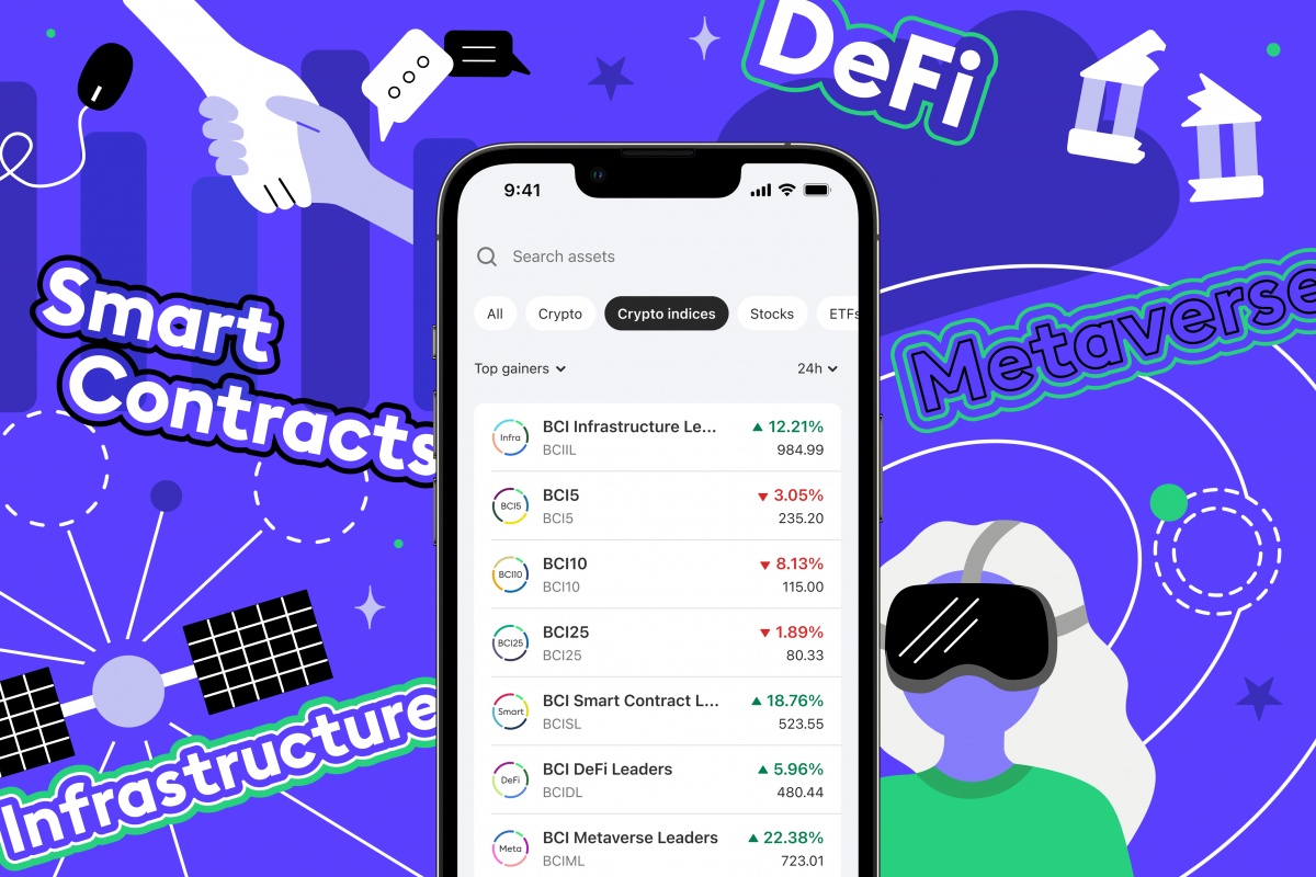 Bitpanda lanza cuatro nuevos Crypto índices temáticos | Capital Radio