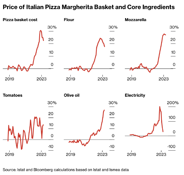 Captura de pantalla 2023 04 19 a las 10.35.45 Captura de pantalla 2023 04 19 a las 10.35.45