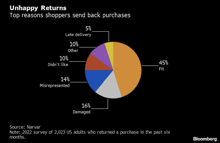 Captura de pantalla 2023 02 02 a las 12.30.19 Captura de pantalla 2023 02 02 a las 12.30.19