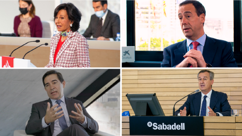 Banco Ibex 2022 Banco Ibex 2022