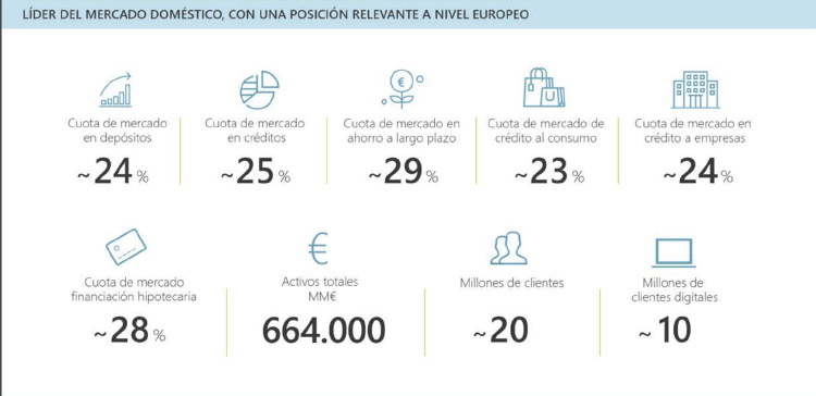 Captura de pantalla 2020 09 18 a las 11.48.42 Captura de pantalla 2020 09 18 a las 11.48.42