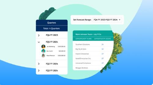 varios_salesforce_funcionalidades marketing varios_salesforce_funcionalidades marketing