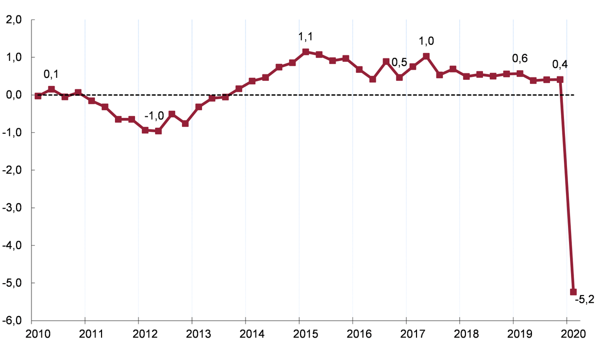 EW1VbGQWoAI6dc3 EW1VbGQWoAI6dc3