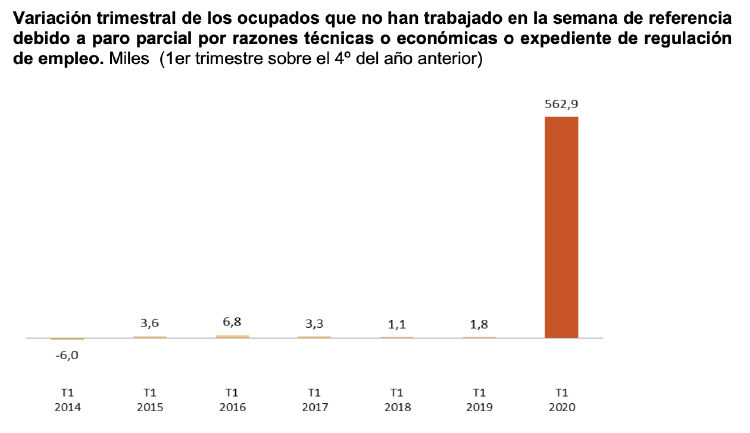 Captura de pantalla 2020 04 28 a las 9.11.50 Captura de pantalla 2020 04 28 a las 9.11.50