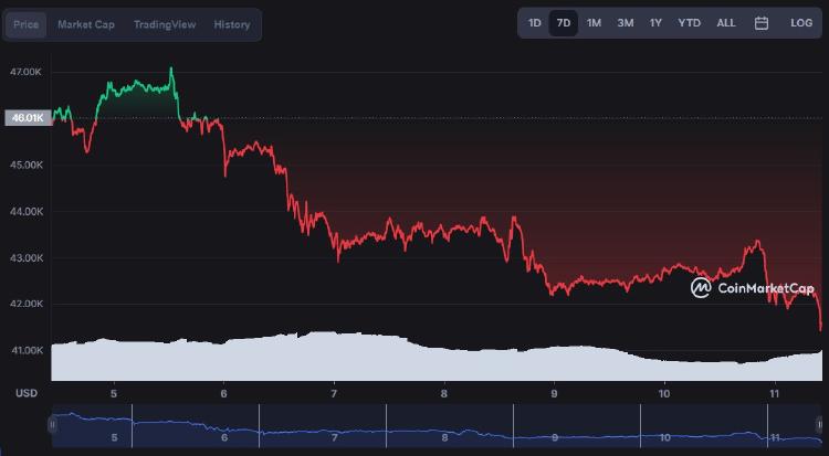 Screenshot 2022 04 11 123755 Screenshot 2022 04 11 123755