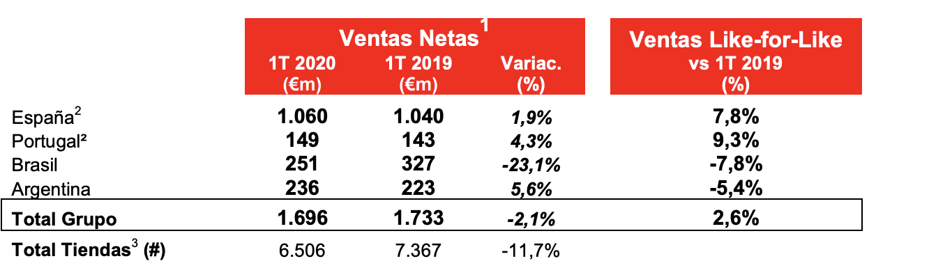 Captura de pantalla 2020 07 16 a las 8.06.12 Captura de pantalla 2020 07 16 a las 8.06.12