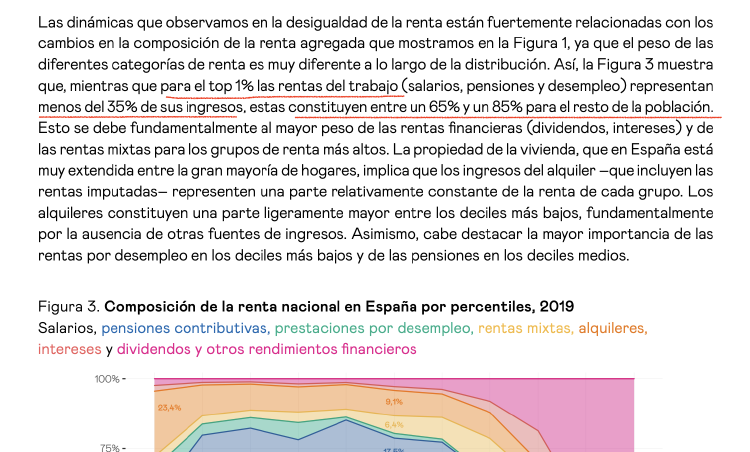 Informe ESADE sobre Desigualdad Informe ESADE sobre Desigualdad