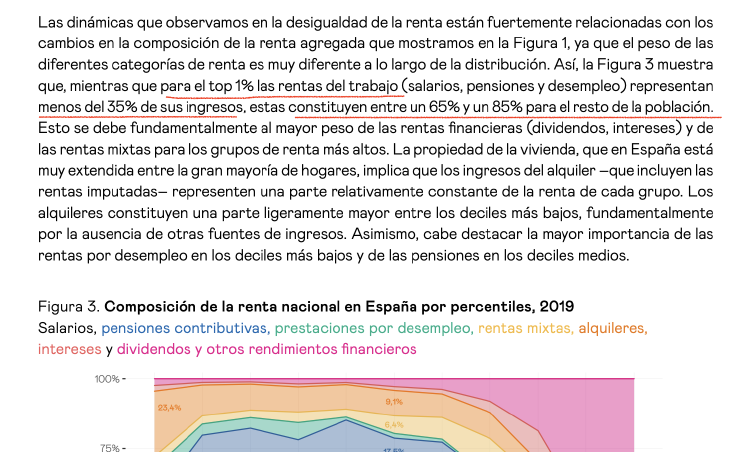 Informe ESADE sobre Desigualdad