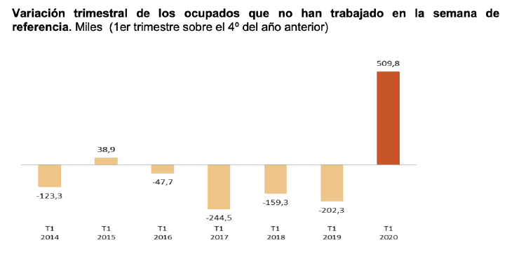 Captura de pantalla 2020 04 28 a las 9.09.15 Captura de pantalla 2020 04 28 a las 9.09.15