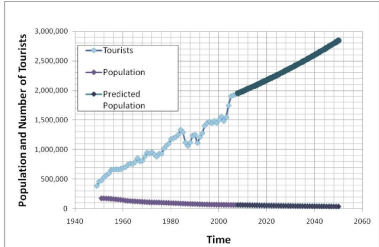 Captura de pantalla 2019 11 16 a las 20.35.23 Captura de pantalla 2019 11 16 a las 20.35.23