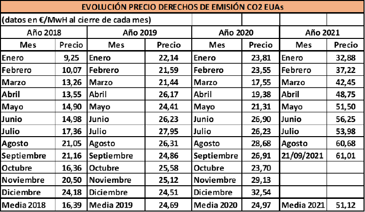 Cuadro 11 1 Cuadro 11 1