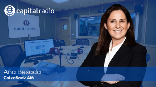 CaixaBank AM CaixaBank AM