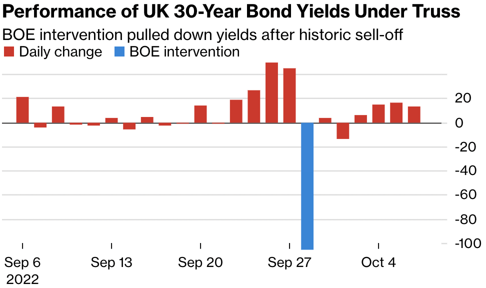 Captura de Pantalla 2022 10 07 a las 15.56.15 Captura de Pantalla 2022 10 07 a las 15.56.15