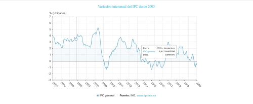 Captura de pantalla 2020 08 13 a las 12.10.33 Captura de pantalla 2020 08 13 a las 12.10.33