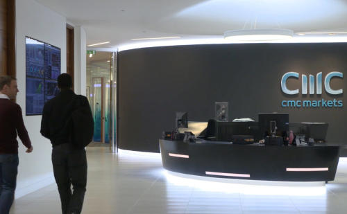 body module cmc markets entre 1313x810 1024x633 body module cmc markets entre 1313x810 1024x633