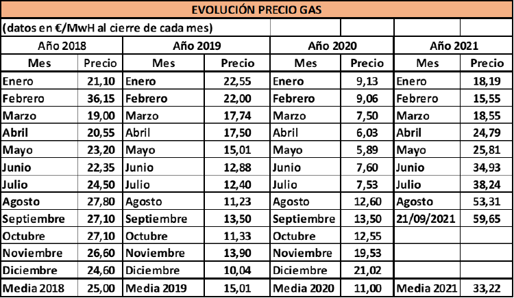 Cuadro 9 (1)