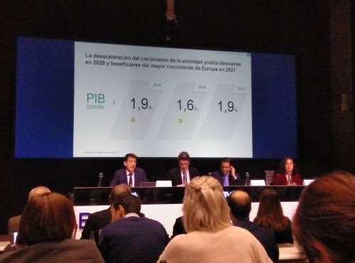 BBVA Research BBVA Research