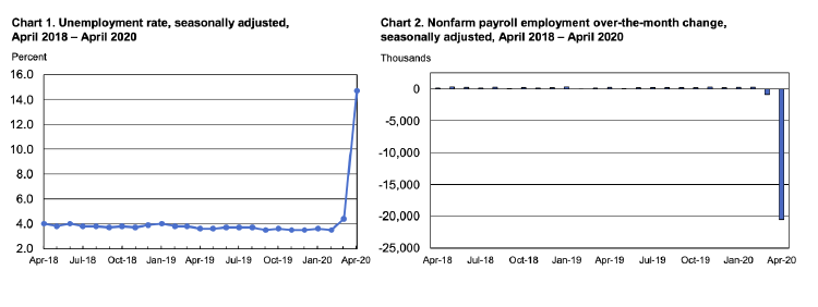 Captura de pantalla 2020 05 08 a las 14.40.59 Captura de pantalla 2020 05 08 a las 14.40.59