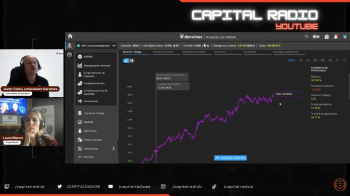 Análisis de un darwin en Hora Trading