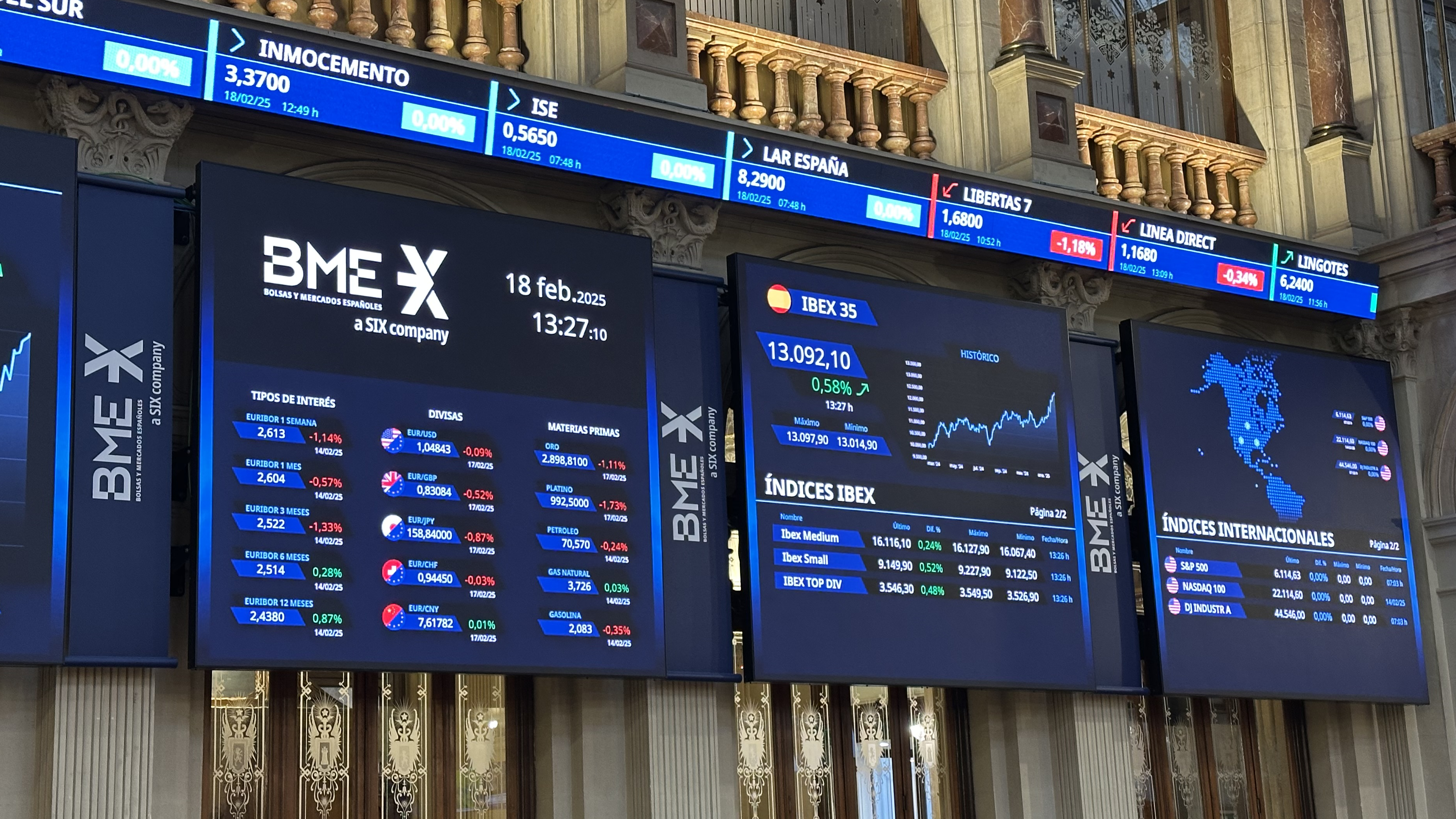 Bolsa de Madrid Bolsa de Madrid