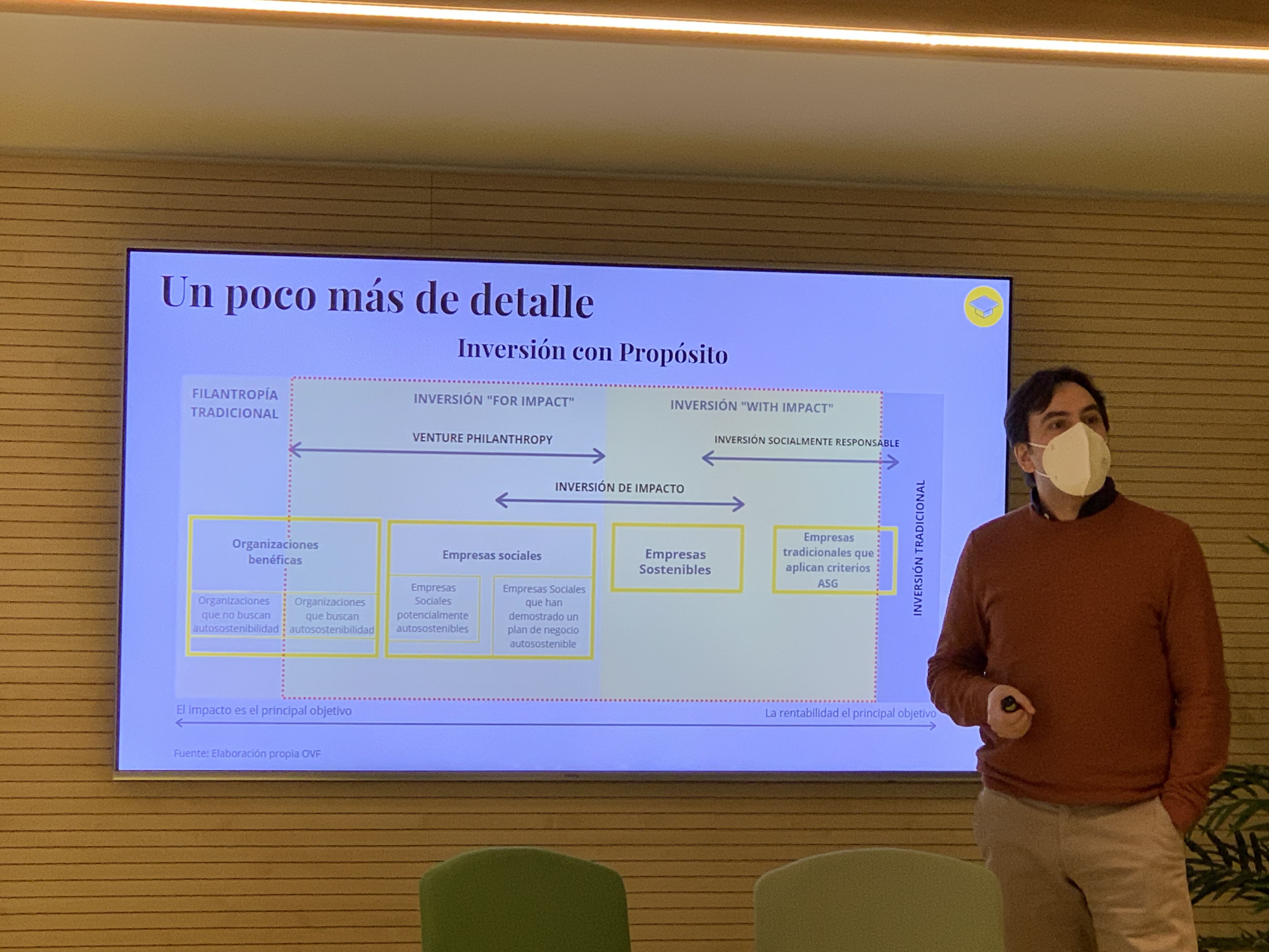 Open Value Foundation Open Value Foundation